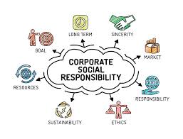 Social Responsibility