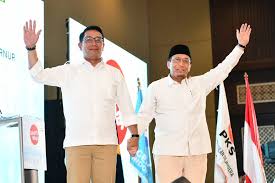 Ridwan Kamil Suswono